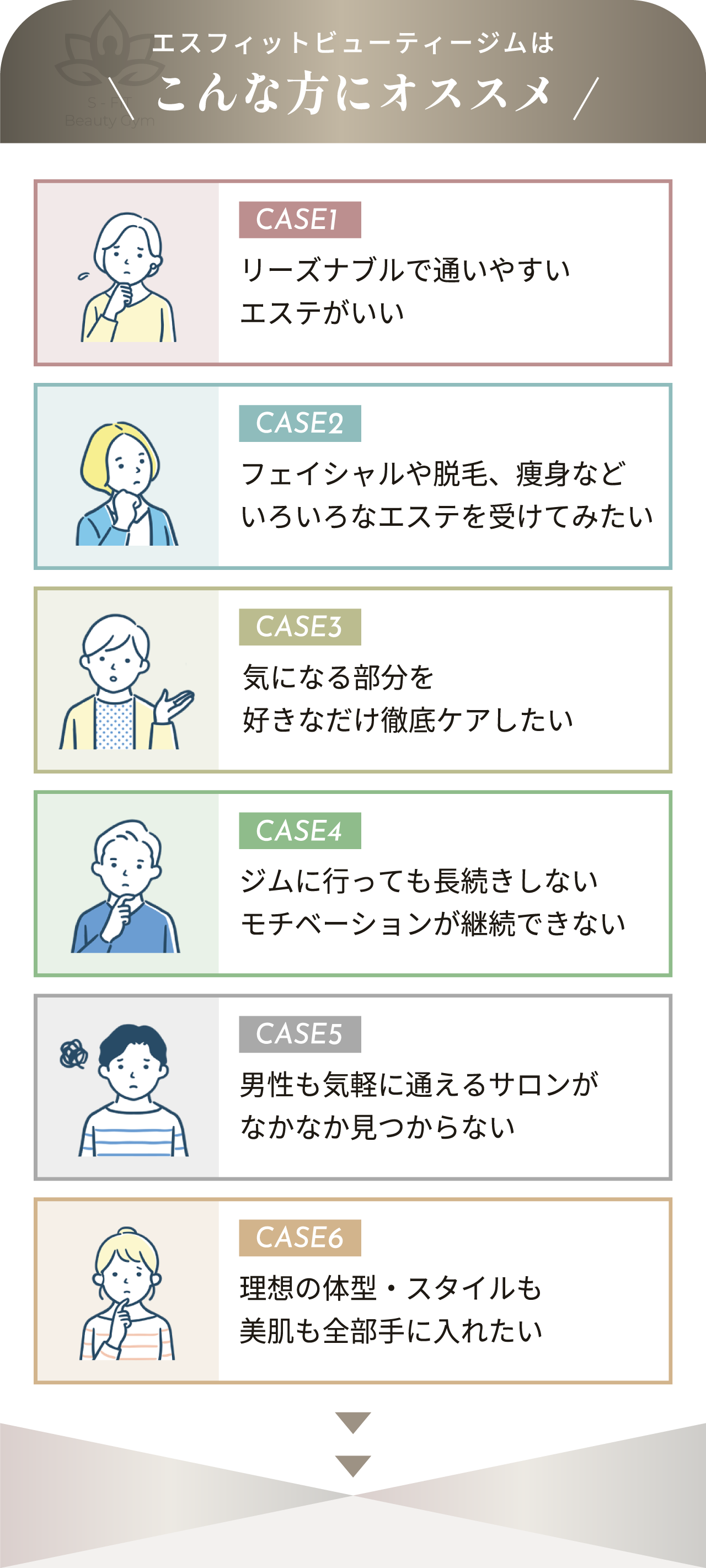 こんな方に堺のパーソナルジム・エステ【S-FIT Beauty Gym】はオススメ